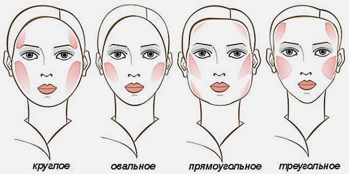 Коррекция формы лица как правильно делать макияж